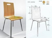 Model: STC-052