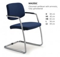 Model: MA205C