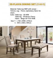 Model: 3D-FLAVIA (6's)