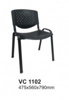 Model: VC 1102