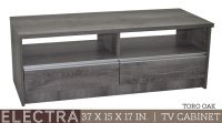 Model: ELECTRA