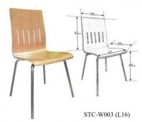 Model: STC-W003