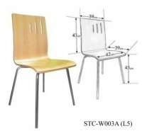 Model: STC-W003A