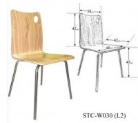 Model: STC-W030