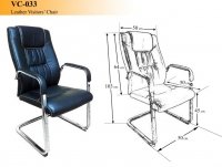 Model: VC 033