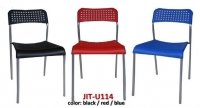 Model: JIT U114